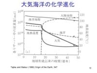 Page 015