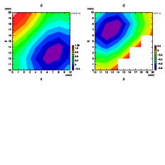 interpolate_rb_testpart5_th.jpg