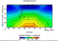 yz_Temp_mplane_thumb.png