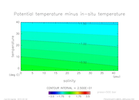EOS_JM95_press_500_thumb.png