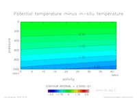 EOS_JM95_temp_20_thumb.png