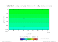 EOS_LINEAR_temp_10_thumb.png