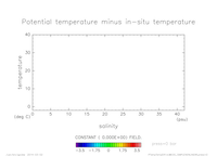 EOS_SIMPLENONLINEAR_press_0_thumb.png
