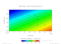 EOS_JM95_ptemp_30_thumb.png