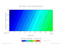 EOS_LINEAR_press_0_thumb.png