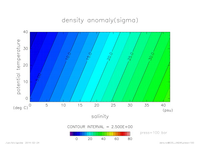 EOS_LINEAR_press_100_thumb.png