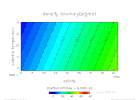 EOS_LINEAR_press_200_thumb.png