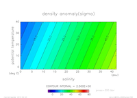 EOS_LINEAR_press_300_thumb.png