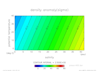 EOS_LINEAR_press_400_thumb.png