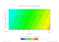 EOS_LINEAR_press_500_thumb.png