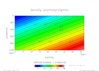 EOS_LINEAR_ptemp_10_thumb.png