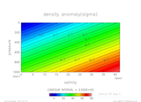 EOS_LINEAR_ptemp_20_thumb.png