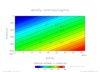 EOS_LINEAR_ptemp_40_thumb.png