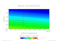 EOS_LINEAR_sal_0_thumb.png