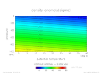 EOS_LINEAR_sal_10_thumb.png