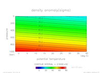 EOS_LINEAR_sal_30_thumb.png