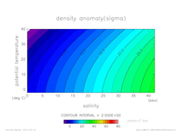 EOS_SIMPLENONLINEAR_press_0_thumb.png