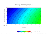 EOS_SIMPLENONLINEAR_press_100_thumb.png