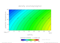 EOS_SIMPLENONLINEAR_press_400_thumb.png