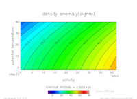 EOS_SIMPLENONLINEAR_press_500_thumb.png