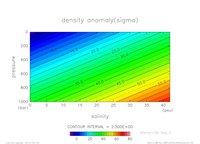 EOS_SIMPLENONLINEAR_ptemp_30_thumb.png