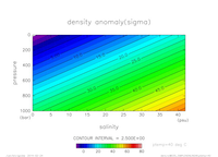 EOS_SIMPLENONLINEAR_ptemp_40_thumb.png