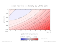 densError_Linear_sal_20_thumb.png