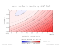 densError_Linear_sal_30_thumb.png