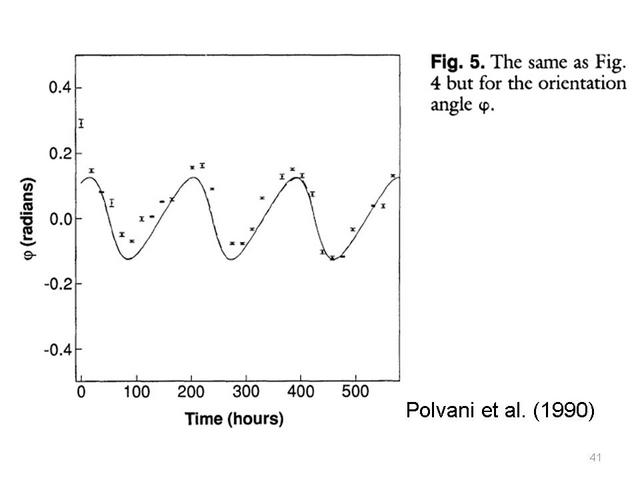 Page 041